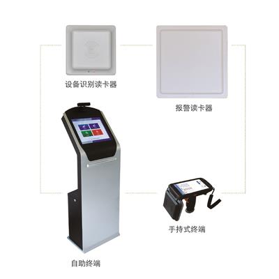  MS5001型 設(shè)備出入庫(kù)管理系統(tǒng)
